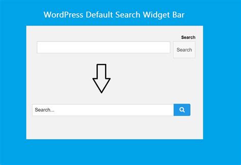 Customize Wordpress Default Search Bar Using Css Wordpress Theme
