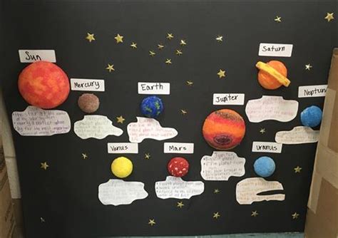4th Grade Homepage Solar System Project Examples