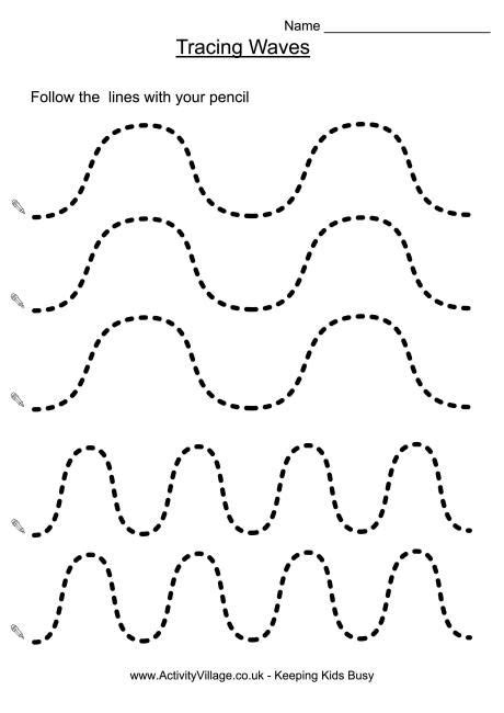 Here, only 'a' is dotted. Tracing Waves | Tracing worksheets preschool, Preschool ...