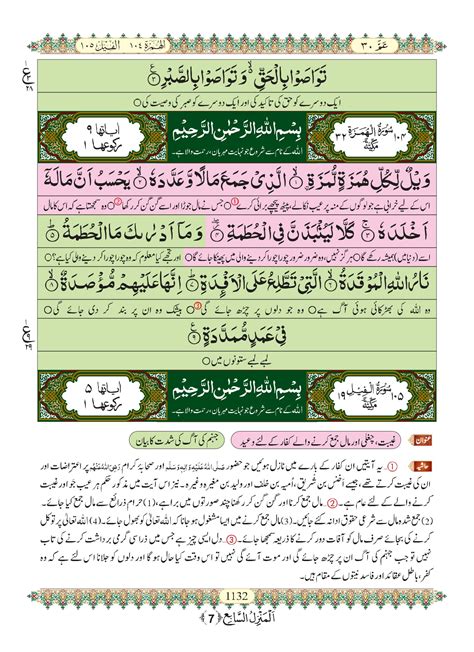 Surah Humazah Urdu Pdf Online Download Urdu Translation Pdf