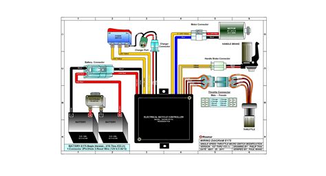 A wiring layout is a straightforward graph of the physical links and physical design of an electric system or circuit. Razor Manuals