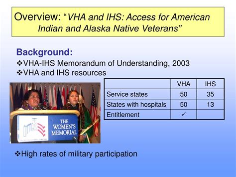 Ppt Vha And Indian Health Service Access For American Indian