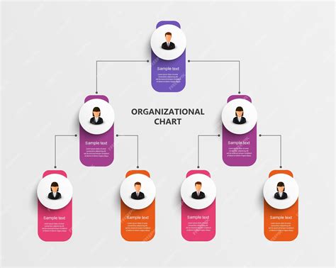Premium Vector Organizational Chart With Business Avatar Icons