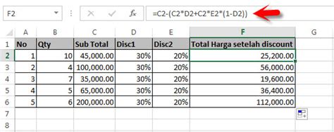 FAQs: Memahami Rumus SUM untuk Menjumlah Data di Excel