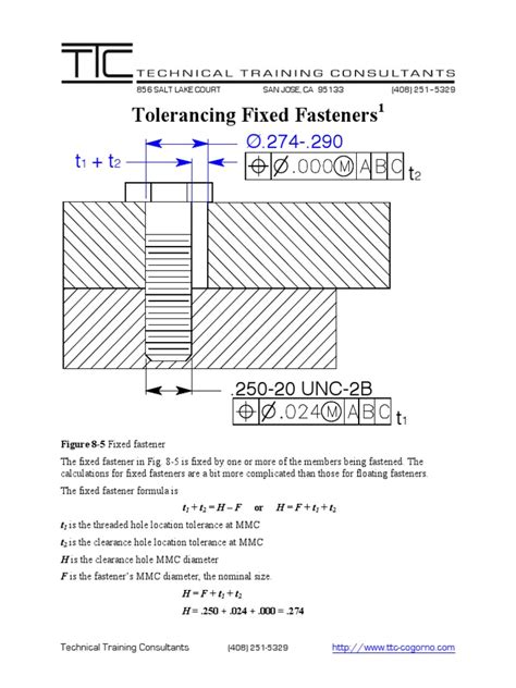 130315 Fixed Fasteners Engineering Tolerance Metalworking