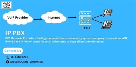 How To Become A Hosted Ip Pbx Provider A Comprehensive Guide