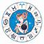 Zodiac Sign Aries As A Beautiful Girl Horoscope Astrology Victor 