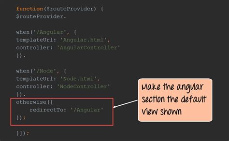 Angular Routing Tutorial Step By Step
