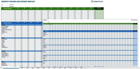 Monthly Expenses Spreadsheet Template Excel Sampletemplatess