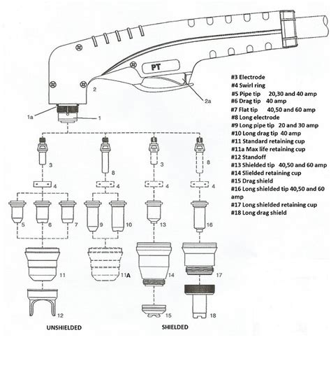 PTM 60 Machine torch - Plasma Cutters - Langmuir Systems Forum