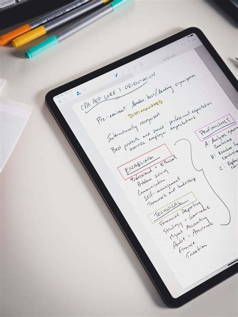 If you are writing your diary then you can also put a password so no one can ever read those secrets of yours. The Best App for Taking Handwritten Notes on an iPad - The ...