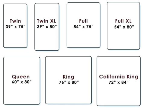 king vs queen bed size - Google Search | Mattress size chart, King size ...