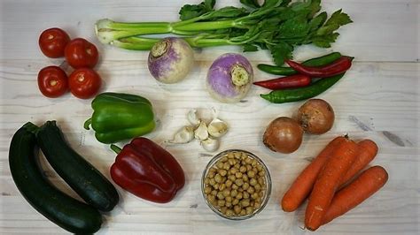 Septembre 24, 2019 juste pour toi, populaire maintenant, rapide et facile un commentaire. Ma recette du Couscous Royal par Cooking with Morgane