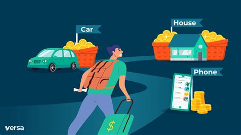 Financial Goals to Keep You Motivated - Versa