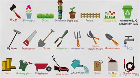 Gardening Tools Names List With Useful Pictures 7esl