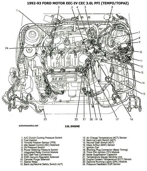 Ford 58 Liter Engine Diagram