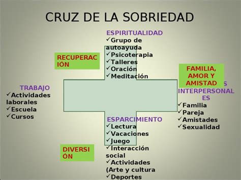 Cruz De La Sobriedad