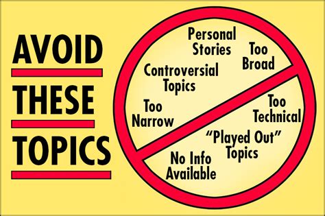 What Topics Should You Avoid in Writing a Research Paper?