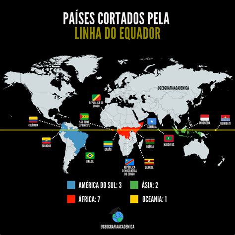 Quais Países São Cortados Pela Linha Do Equador