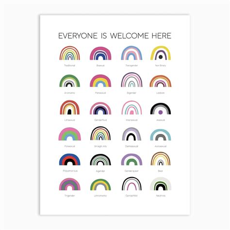 Everyone Is Welcome Here Lgbt Art Print By Tinteriaprint Fy