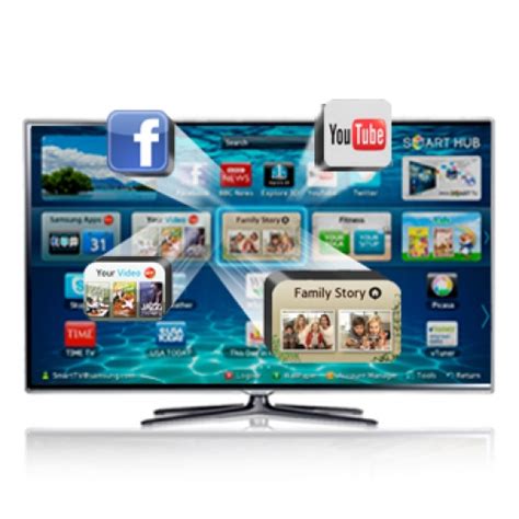 Samsung Ua55es6600 Smart 3d Led Multisystem Tv For 110 220 Volts