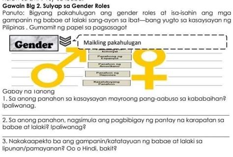 Gender Roles Sa Pilipinas Sa Panahon Ng Hapones Brainly Lapanahon