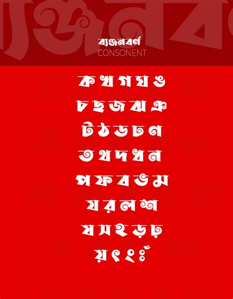 Shorif Jesmin Bangla Font On Behance