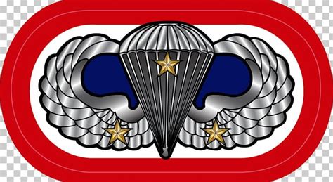 United States Army Airborne School 82nd Airborne Division Airborne