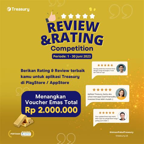 Treasury Berikan Rating Terbaik Menangkan Total Jutaan Voucher