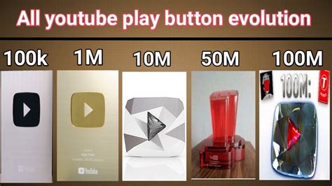 All Youtube Play Buttons Evolution Explained In தமிழ் Youtube Next