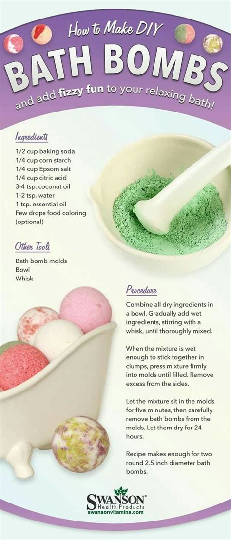 Pin By Shelia Nelson Stout On Essential Oils Bath Bombs Diy Recipes Bath Bombs Diy Diy Bath