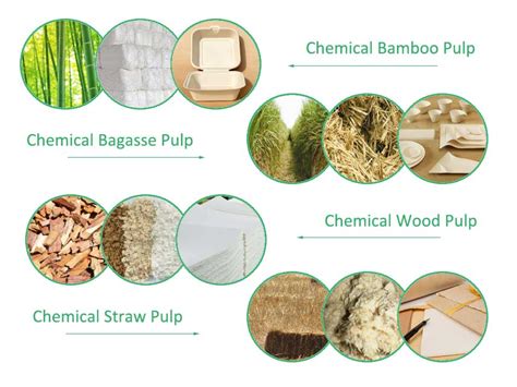 What Is Chemical Pulp And Chemical Pulping Process