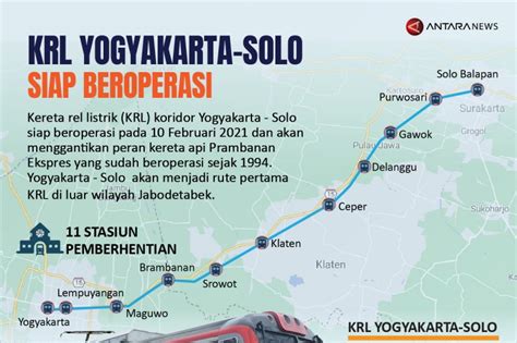 Fingoasianetwork Krl Yogyakarta Solo Siap Beroperasi