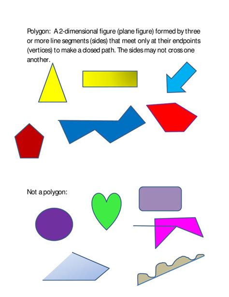 Definition Of A Simple Polygon With Examples In 2020