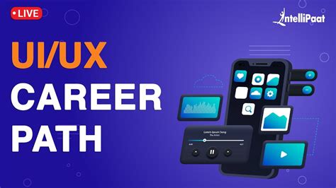 Uiux Career Path How To Learn Ux Design Ux Designer Career