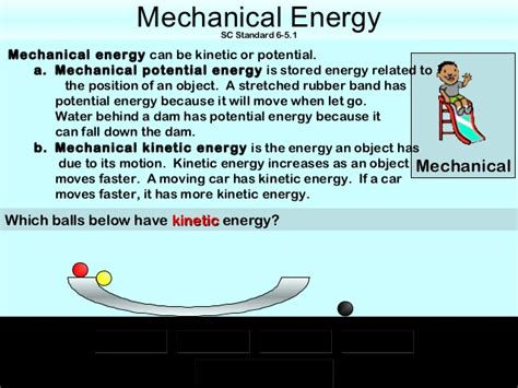 Heat/ thermal energy kinetic energy potential energy solar/radiant energy chemical energy sound energy now…. Forms of Energy