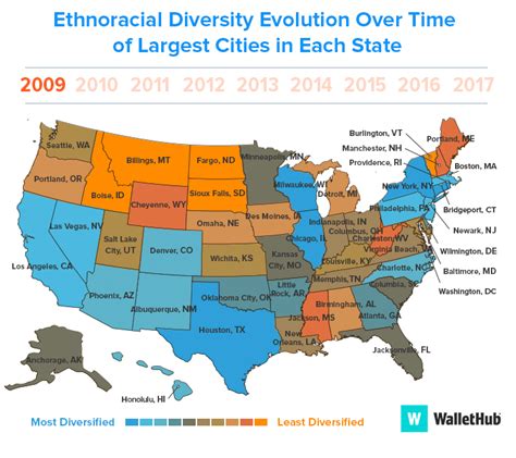 However compare infobase limited, its directors and employees do not own any. Ethnic Makeup Of Usa Cities - Mugeek Vidalondon