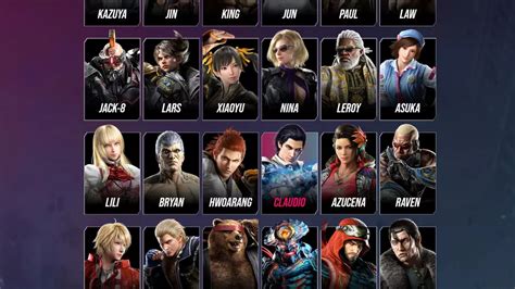 Tekken 8 Full Character Roster Shacknews