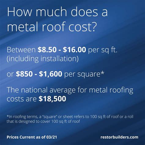 The Average Roof Cost Factors To Consider Before Installing An