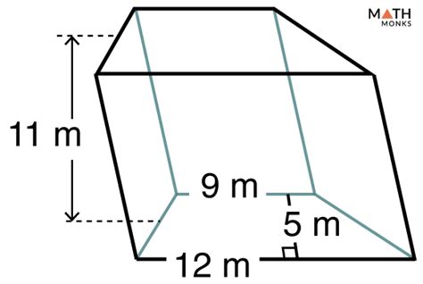 Volume Of A Trapezoidal Prism Definition Formula And Examples