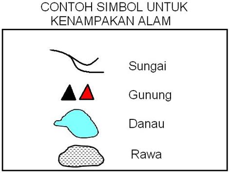 Contoh Simbol Titik Pada Peta