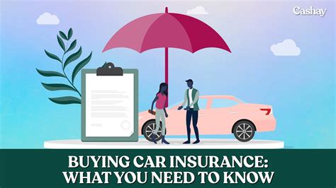 How To Save Money On Car Insurance And Make Sure You Have The Right