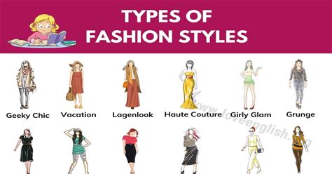 Types Of Fashion Styles 48 Words To Talk About Clothes And Fashion