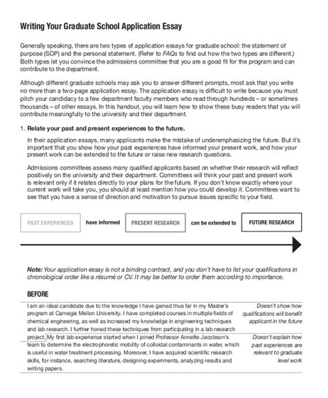 Free 20 Sample Personal Statement Templates In Ms Word Pdf