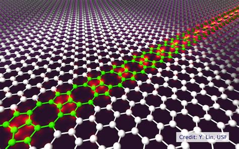 Why Graphene Won Scientists The Nobel Prize Wired