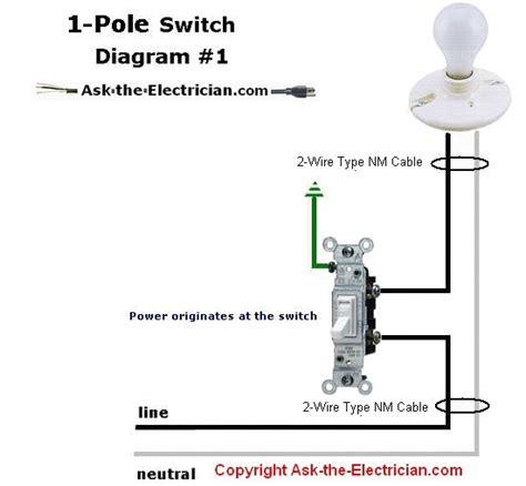 Diagram Wiring Diagram For A Single Pole Light Switch Mydiagramonline