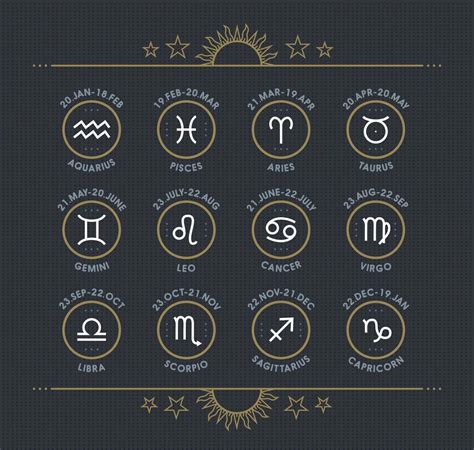 Zodiac Symbols Sacred Symbols Dotted Background Icon Collection