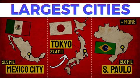 Top 10 Largest Cities In The World Biggest Cities In The World 2021 Youtube