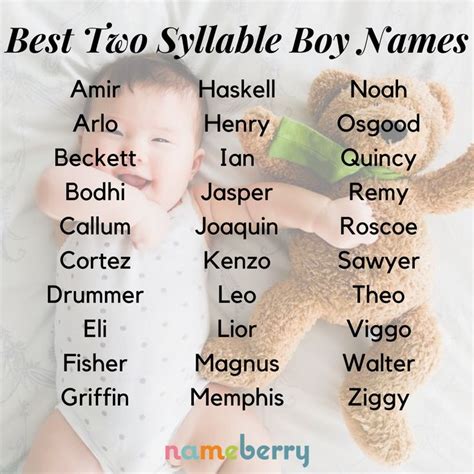We did not find results for: The best two-syllable names for boys — click through for ...