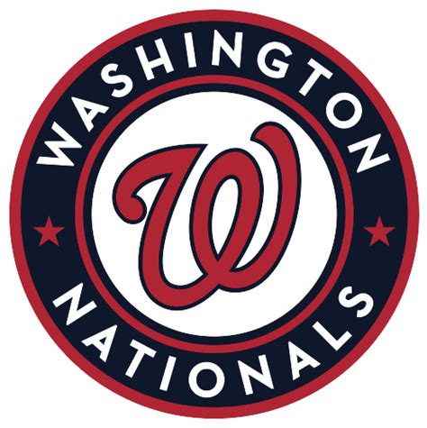 Washington Nationals Top Prospect List 2020 Carter Kieboom Tops List